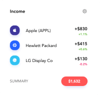 Statystyki rozwoju firmy