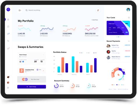 Dashboard analityczny na tablecie - narzędzia Aprov-it